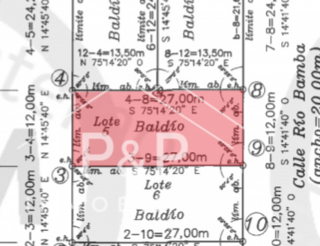 Vendo o Permuto por utilitario